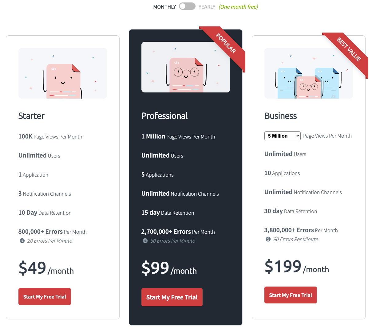 Trackjs Pricing