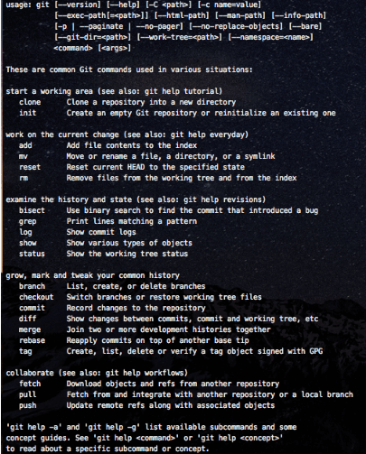 Git aliases command