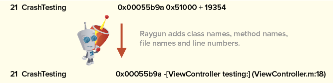 Symbolication of iOS crash dumps is done automatically