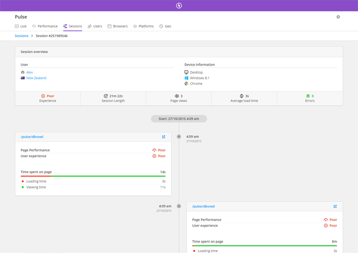 Live session view of activity