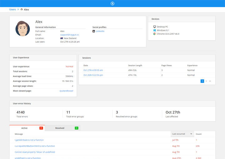 Real User Monitiring User Profile