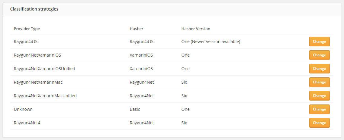 Classification strategies