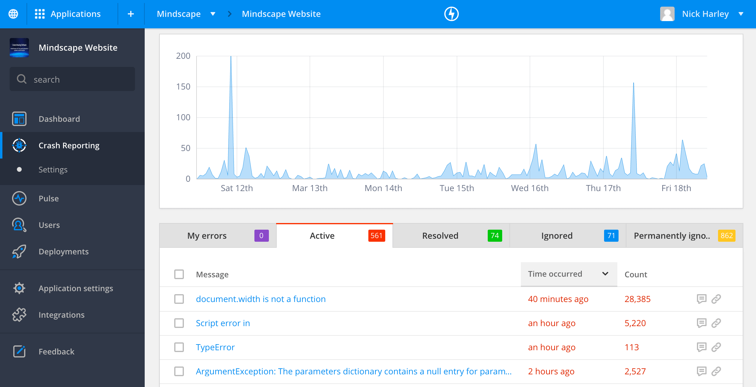 The Raygun Dashboard
