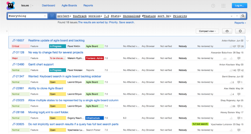 Raygun and YouTrack integrate smoothly as you can see from the image 