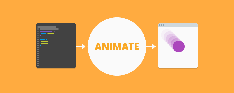Animate.css as one of my favorite front end development tools