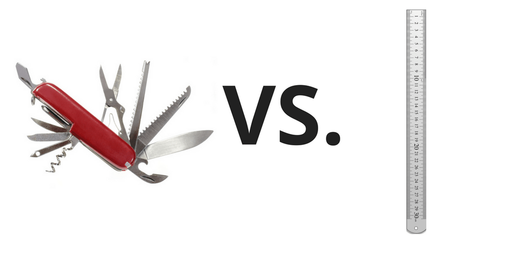 could you really just need one customer journey mapping tool