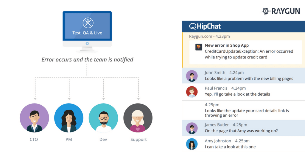 Maintain visibility over your technology stack