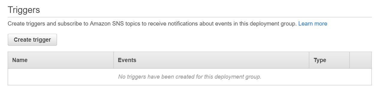 Create triggers to start the integration between Raygun and AWS code deploy 
