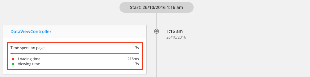 session detail load time ios - shown in Real User Monitoring for mobile applications 