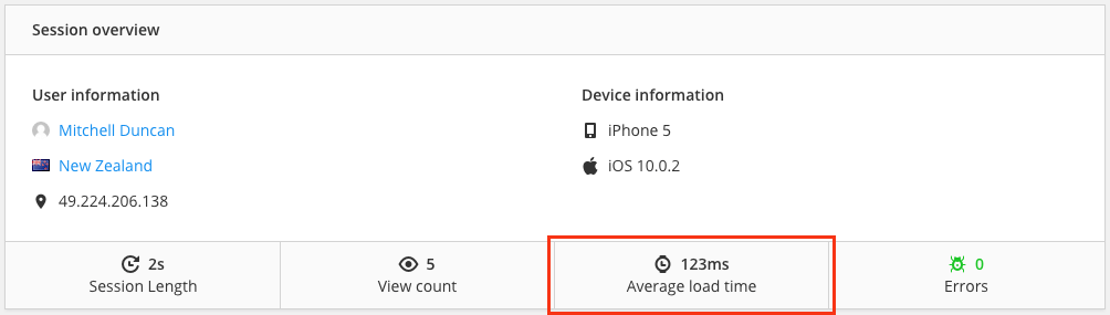 session over view new load time ios shown in Real User Monitoring for mobile