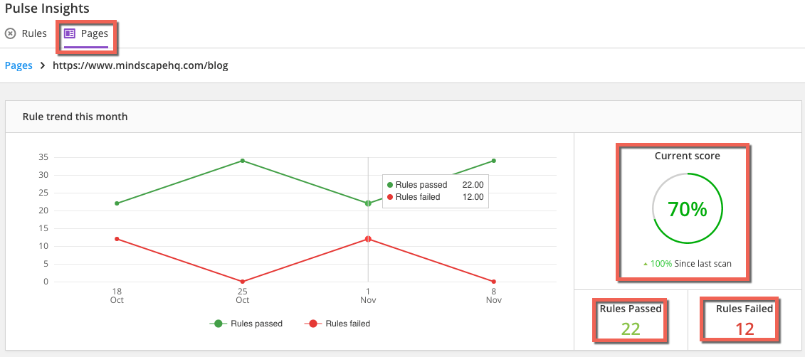 blog-pulse-insights-1