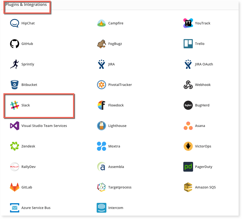 Slack and HipChat are the latest Raygun Real User Monitoring integrations