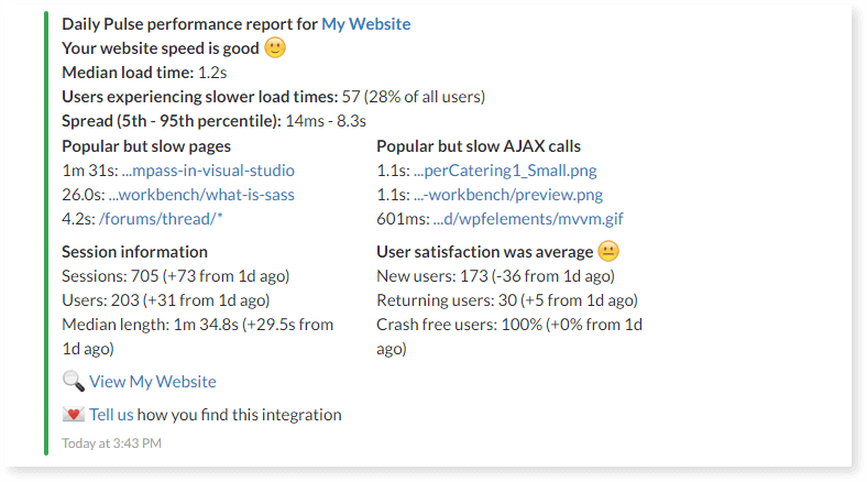 An example of the daily notification received in Slack