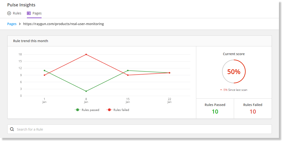Fixing individual pages is a great way to improve website performance 