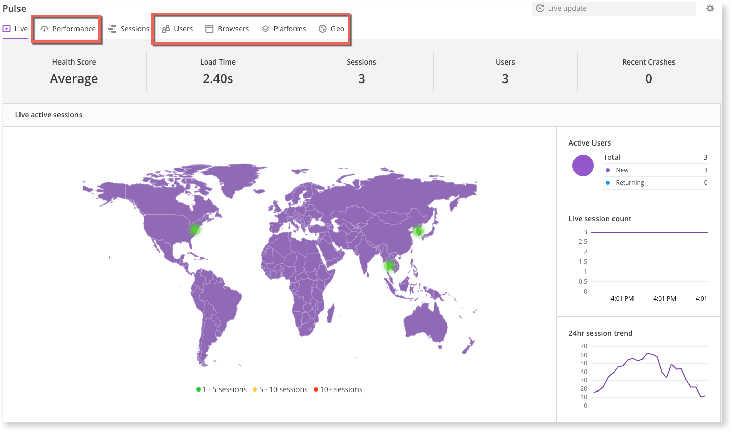 Raygun Pulse performance has significantly improved thanks to backend improvements