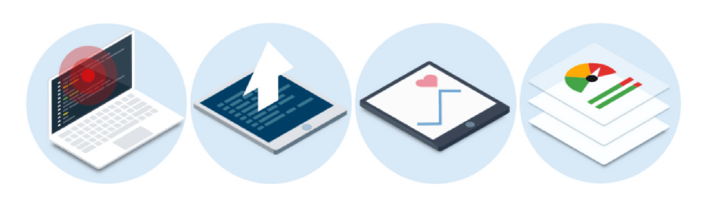 Software intelligence comprises of Crash Reporting, RUM, User Monitoring and Deployment tracking