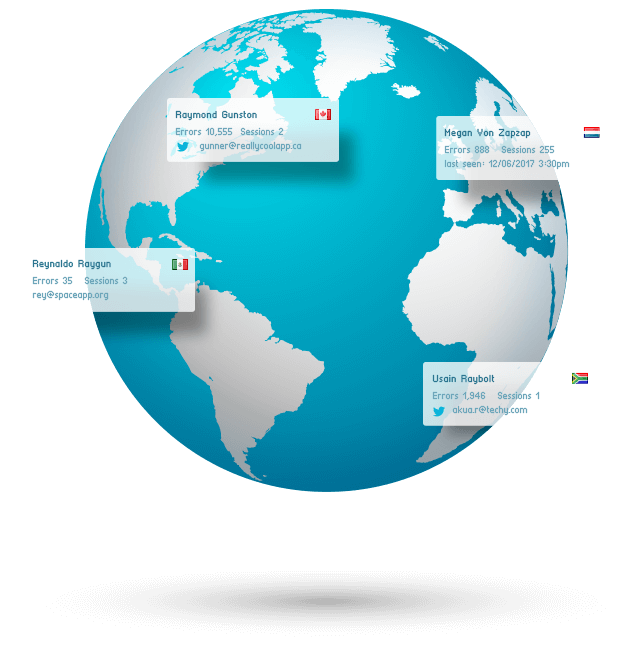 What is software intelligence - software intelligence usually includes real user monitoring