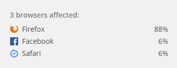 affected browsers - Error grouping feature when tracking Facebook browser activity