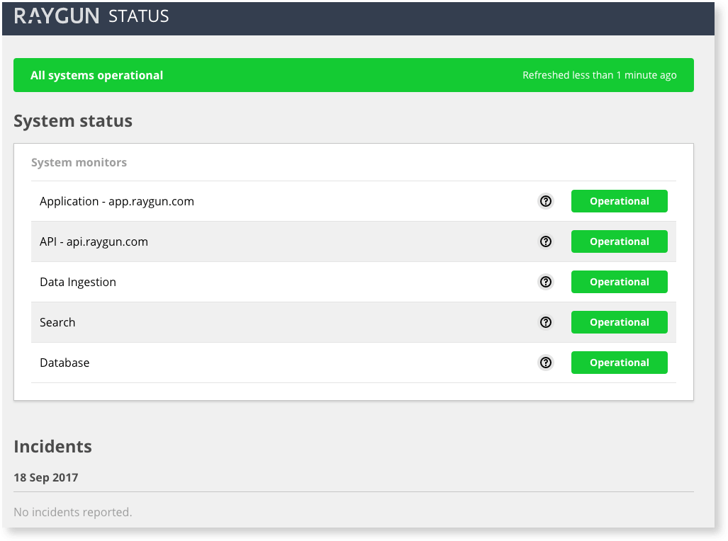 Raygun's status page shows core items of a good status page