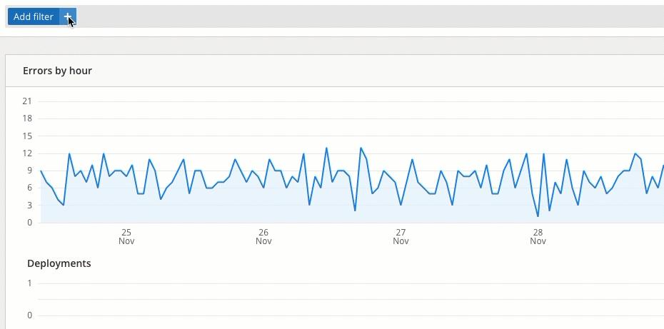 Crash Reporting Filters makes sorting through data easier