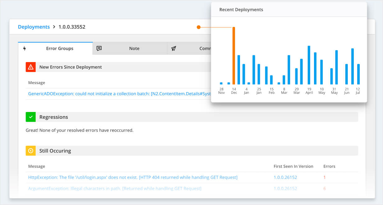 Crash reporting and APM differ as Crash reporting can track deployments